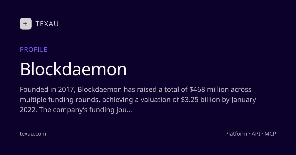 Blockdaemon — Company Profile & Key Signals · TexAu