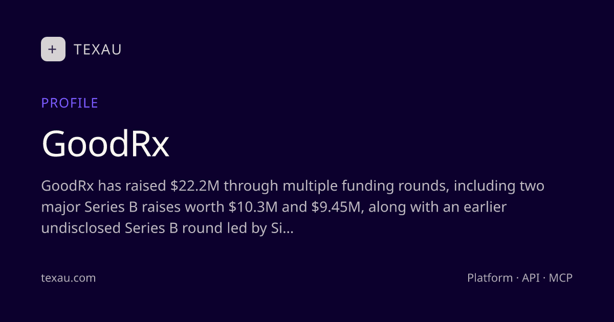 GoodRx — Company Profile & Key Signals · TexAu